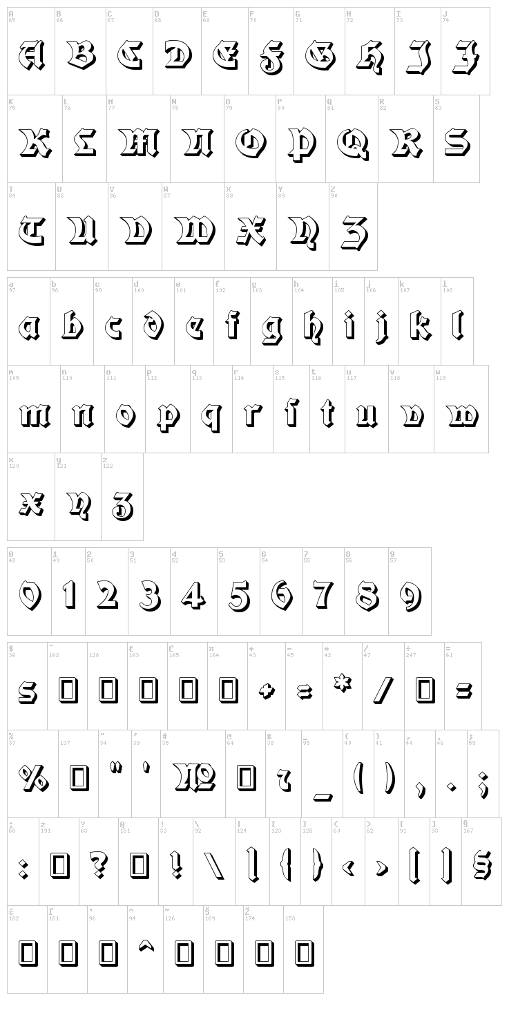 Moderne Fette Schwabacher font map